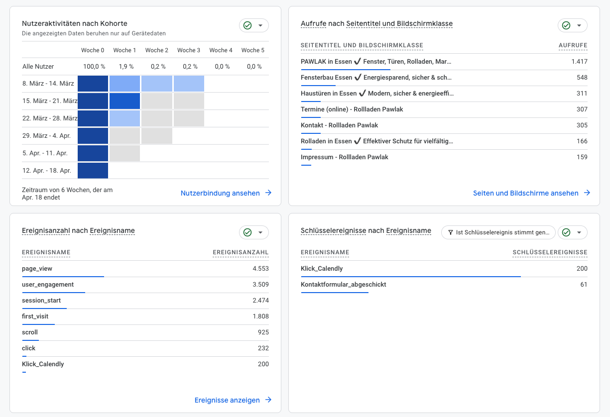 GA4 Analytics Übersicht 3